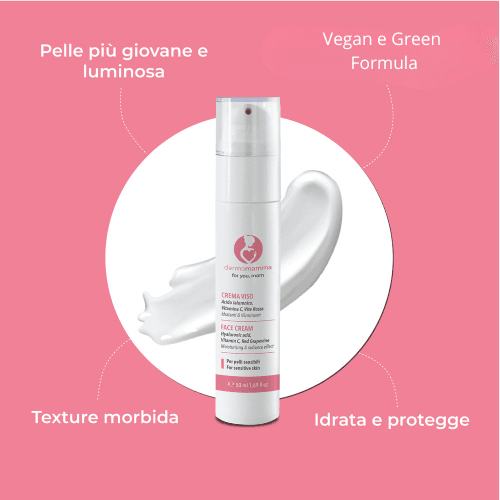 Dermomamma Set Viso