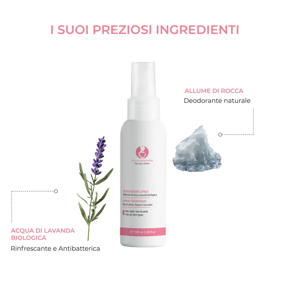 Deodorante Spray