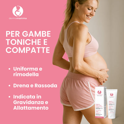 Dermomamma Box Cellulite
