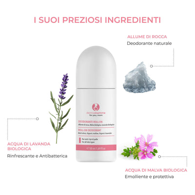 Deodorante Roll-on