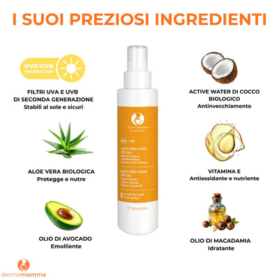 Spray Solare Corpo SPF50+