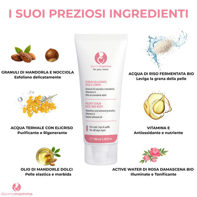 Dermomamma Box Cellulite