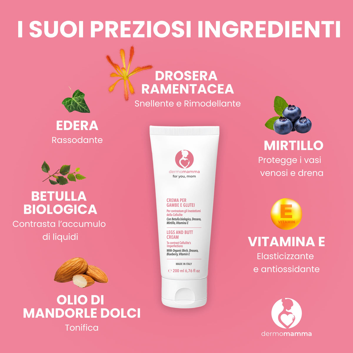 Dermomamma Box Cellulite