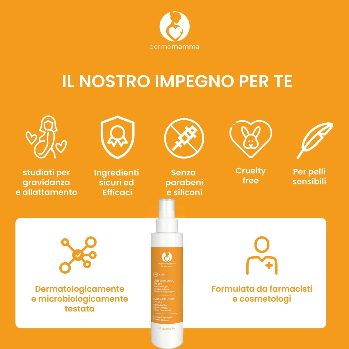 Spray Solare Corpo SPF50+