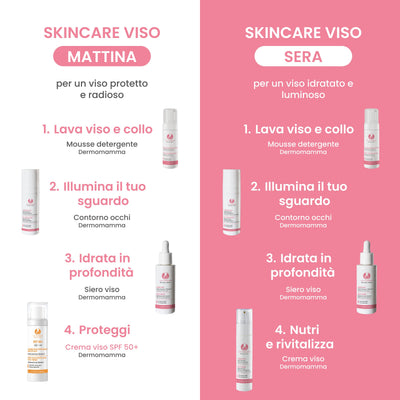 Dermomamma Set Viso