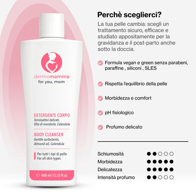 Detergente corpo