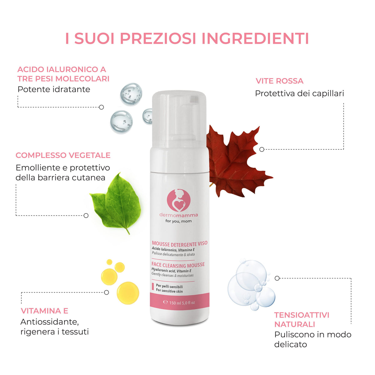 Dermomamma Duo Viso