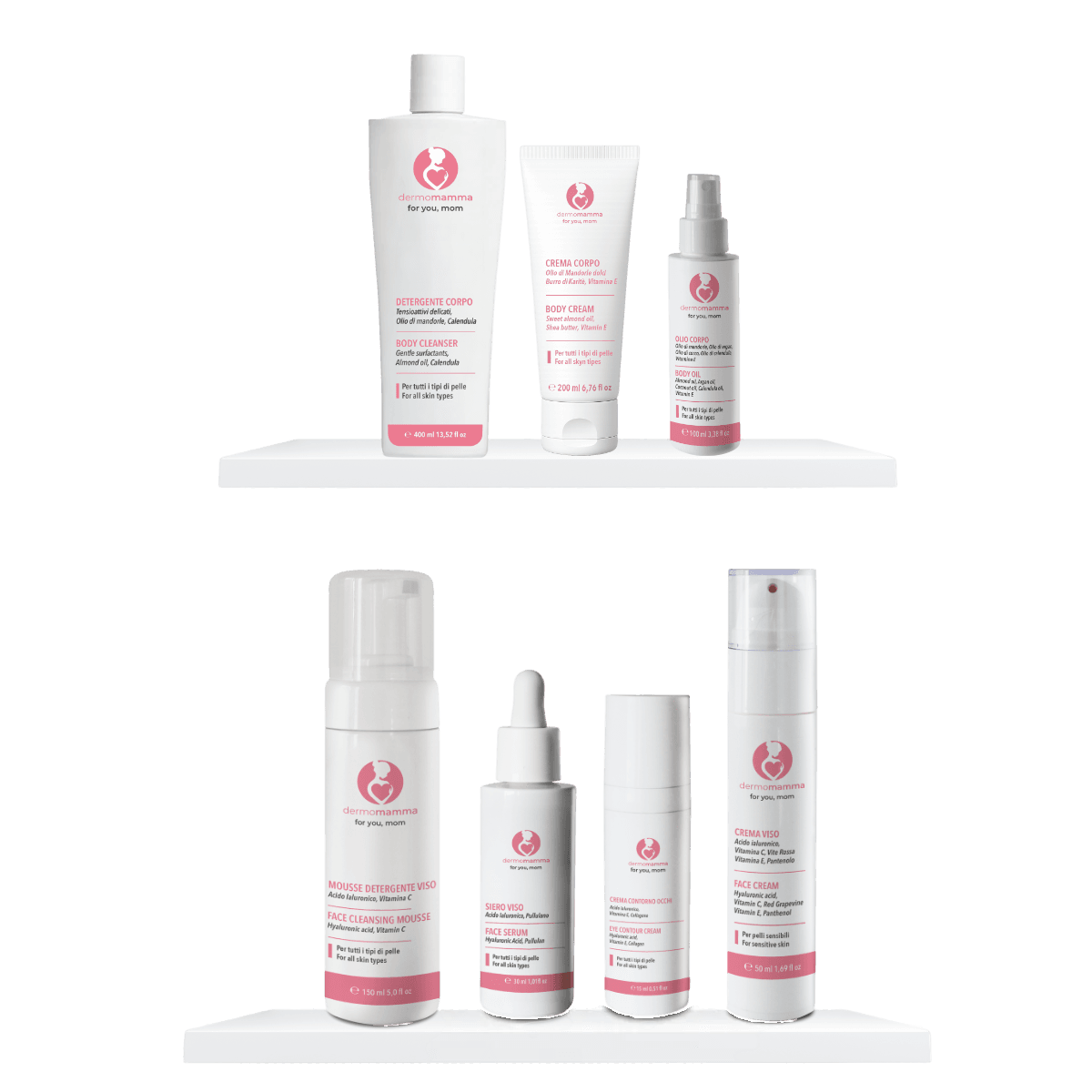 Beauty Mamma Box Dermomamma con 7 prodotti viso e corpo