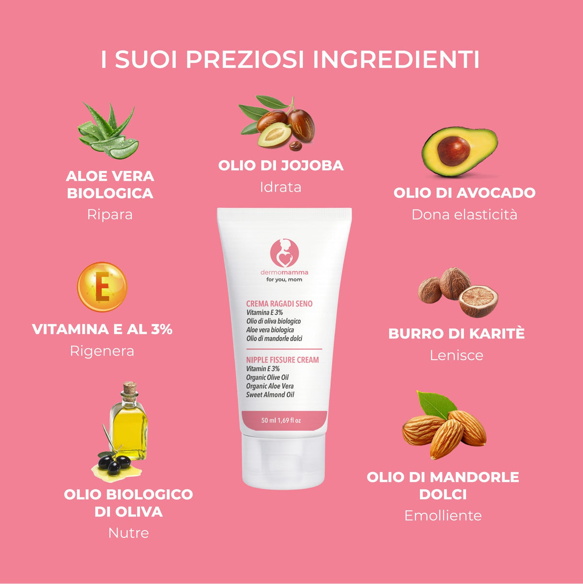Crema ragadi seno