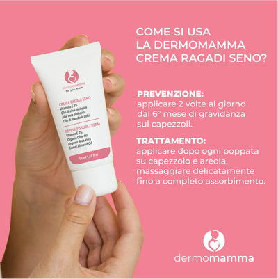 Crema ragadi seno