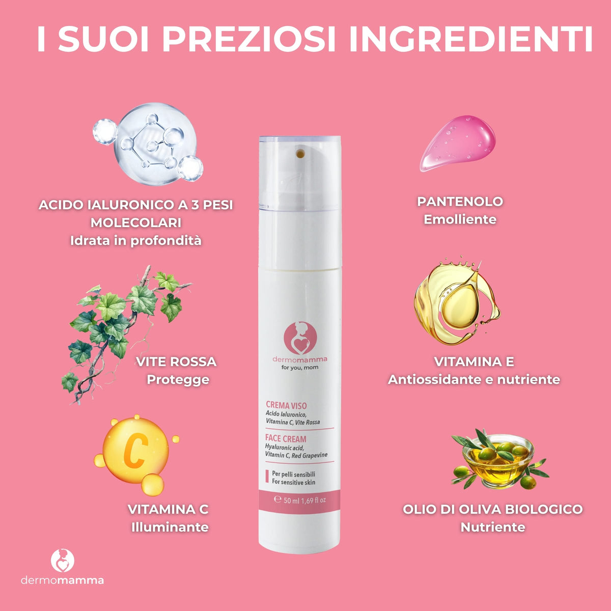 Crema Viso