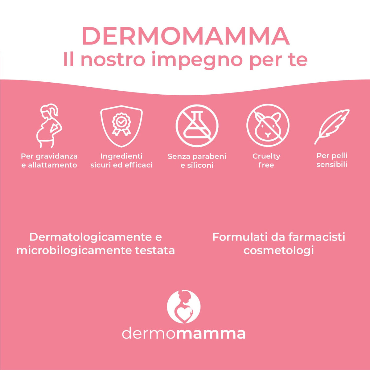 Contorno occhi