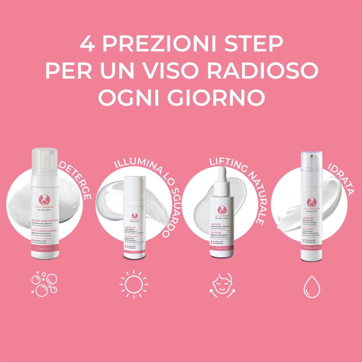 Dermomamma Set Viso