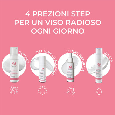 Dermomamma Set Viso