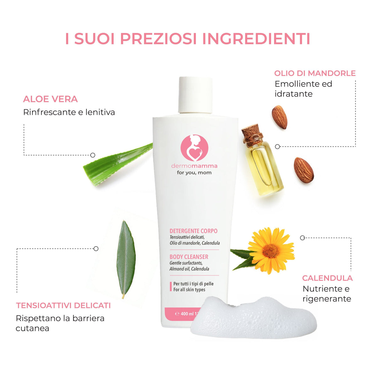 Detergente corpo