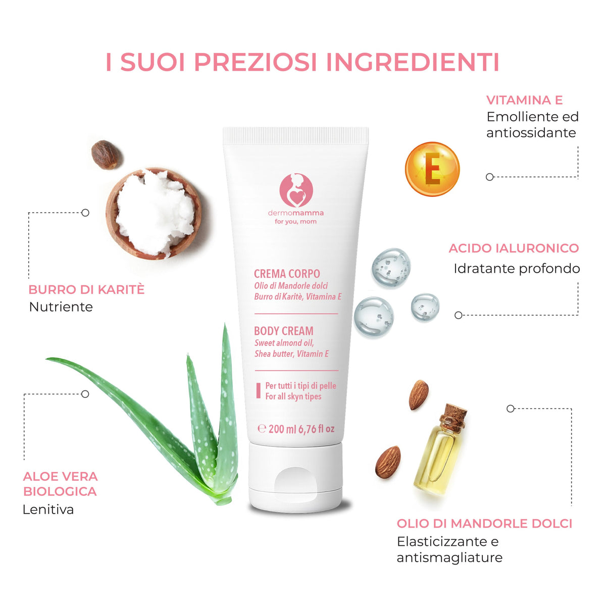 Crema corpo
