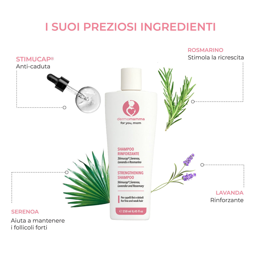 Shampoo Rinforzante Anticaduta