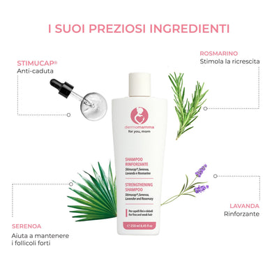 Shampoo Rinforzante Anticaduta