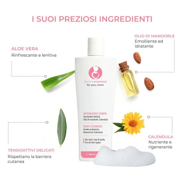 Detergente corpo - immagine 3
