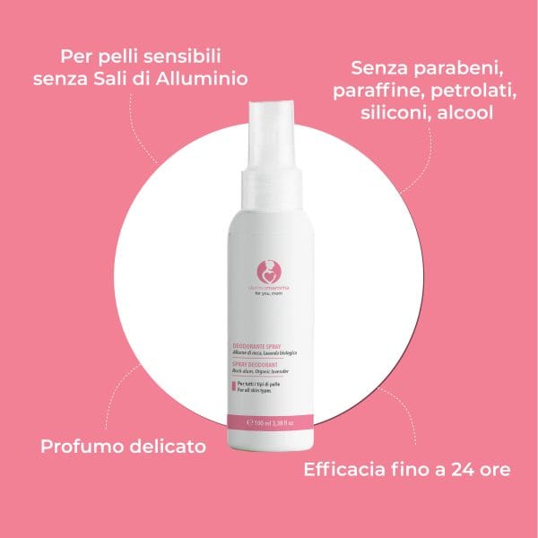 Deodorante Spray - immagine 4