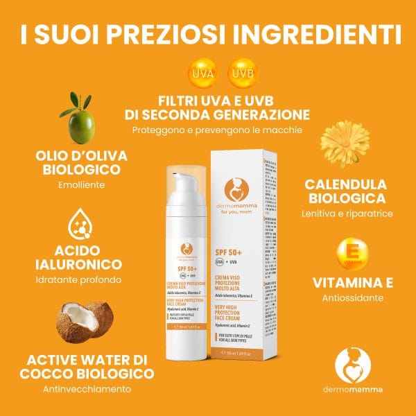 Crema viso SPF 50+ - immagine 3