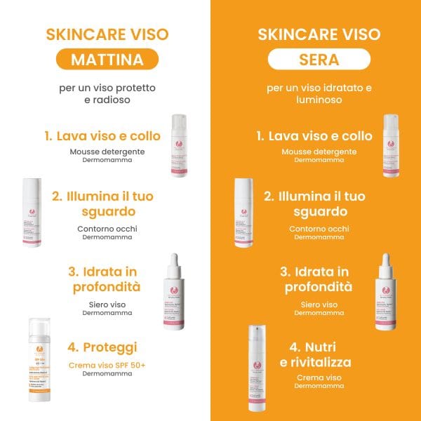 Crema viso SPF 50+ - immagine 8